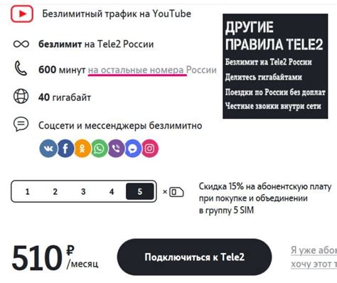 tele2 обновление.